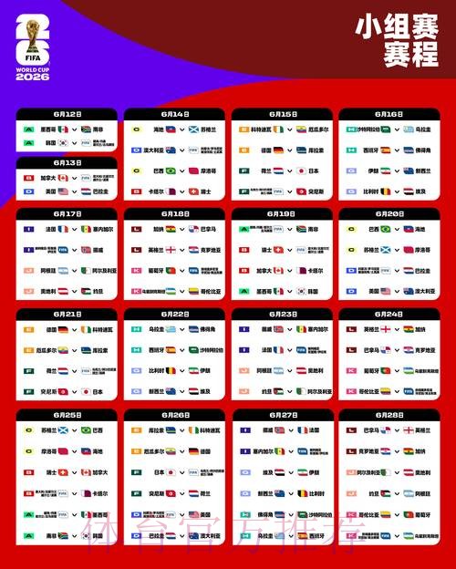 2026世界杯比分预测分析平台 2026世界杯比分预测分析平台